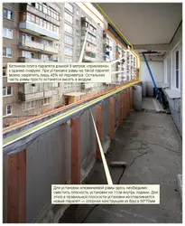 Балконы и лоджии