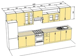 Kitchen design by length and width