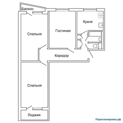 Категорияҳо 