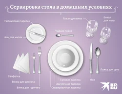 Mətbəx yemək otağı fotoşəkili texnikası