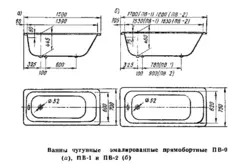 Size of cast iron bathtub photo