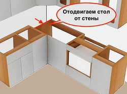 Аксессуарҳои Ошхона