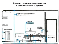 Проводка в ванной фото