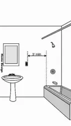 Wiring In The Bathroom Photo
