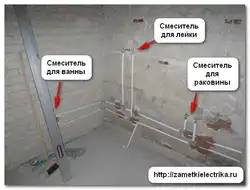 Праводка ў ваннай фота