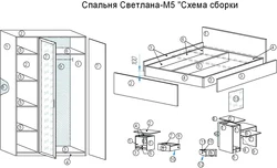 Сборка спального гарнитура фото