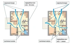 Вентиляция В Гардеробной Фото