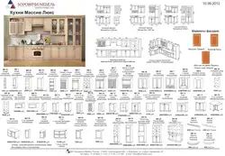 Photo of kitchen facades with dimensions