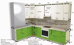 Kitchen panels photo dimensions