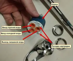 Фота аднарычажнога змяшальніка для кухні