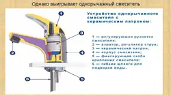 Акси Як Крани Ошхона Як Фишанги