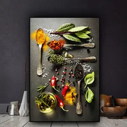 Фото на холсте для кухни