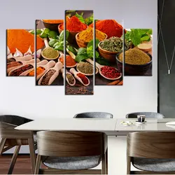 Фото на холсте для кухни