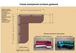 Ас үйге арналған дивандардың фото өлшемдері