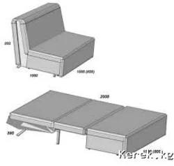 Photo sizes of sofas for the kitchen