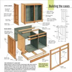 Kitchens made of wood photo dimensions