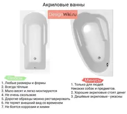 Акриловая Или Чугунная Ванна Фото