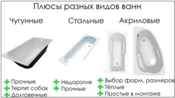 Категория Дизайн интерьера