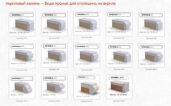 Толщина столешницы для кухни фото