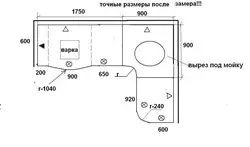 Толщина столешницы для кухни фото