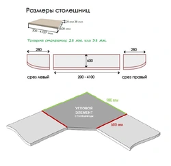 Толщина Столешницы Для Кухни Фото