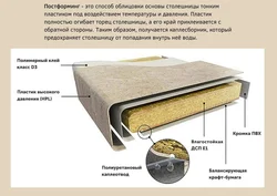Толщина столешницы для кухни фото