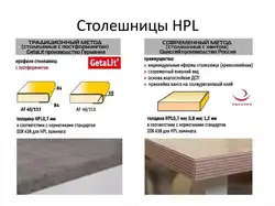 Толщина Столешницы Для Кухни Фото