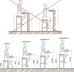 Kitchen chairs photo dimensions