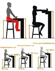 Kitchen Chairs Photo Dimensions
