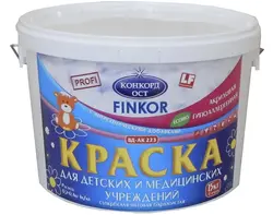 Акриловая краска для кухни фото