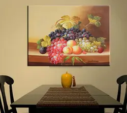 Картины на кухню фото цветами