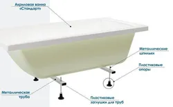 Чорчӯбаи ванна акрилӣ 170x70 акс