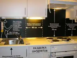 Вышыня выцяжкі на кухню фота