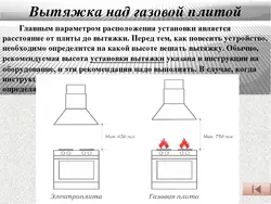 Тасвири Баландии Сарпӯши Ошхона