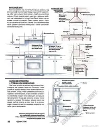 Kitchen Hood Height Photo