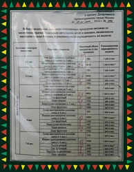 Sutli Oshxona Fotosurati Aralashmasi