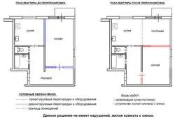 Хрущевтегі асүйді ауыстыру фотосуреті