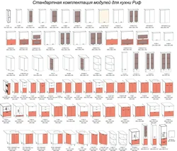 Kitchen Modules Dimensions Photo