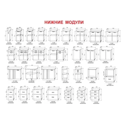 Модулі для кухні памеры фота