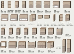 Kitchen modules dimensions photo