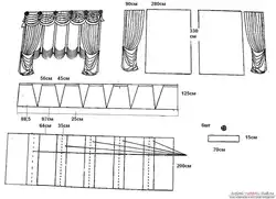 Tulle for the kitchen schemes photo