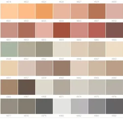 Tikkuril paint for the kitchen photo