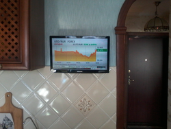 TV height in the kitchen photo