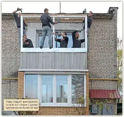 Installation of windows on the loggia photo