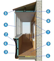 Loggia fotoşəkilində pəncərələrin quraşdırılması