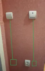 Санаттар 