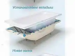 Ванна Вставка Акриловая Фото И Размеры