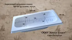 Akril Küvetin Şəkli Və Ölçüləri