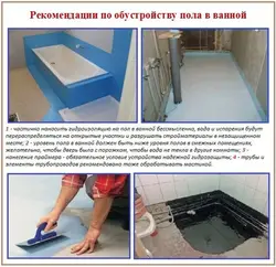 Гідраізаляцыя ў ваннай пад плітку фота