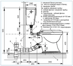 How To Install A Toilet In The Bathroom Photo